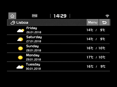 Wettervorhersage