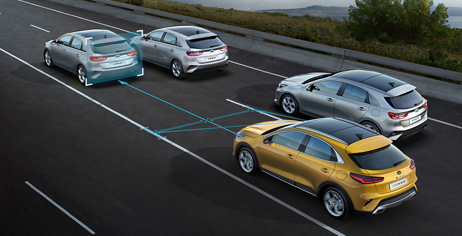 Technologies Drive Wise de Kia - Système de gestion automatique des feux de route