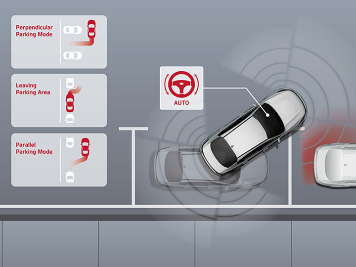 Kia Parking Assist-Perpendicular Reverse (PA-PDR)