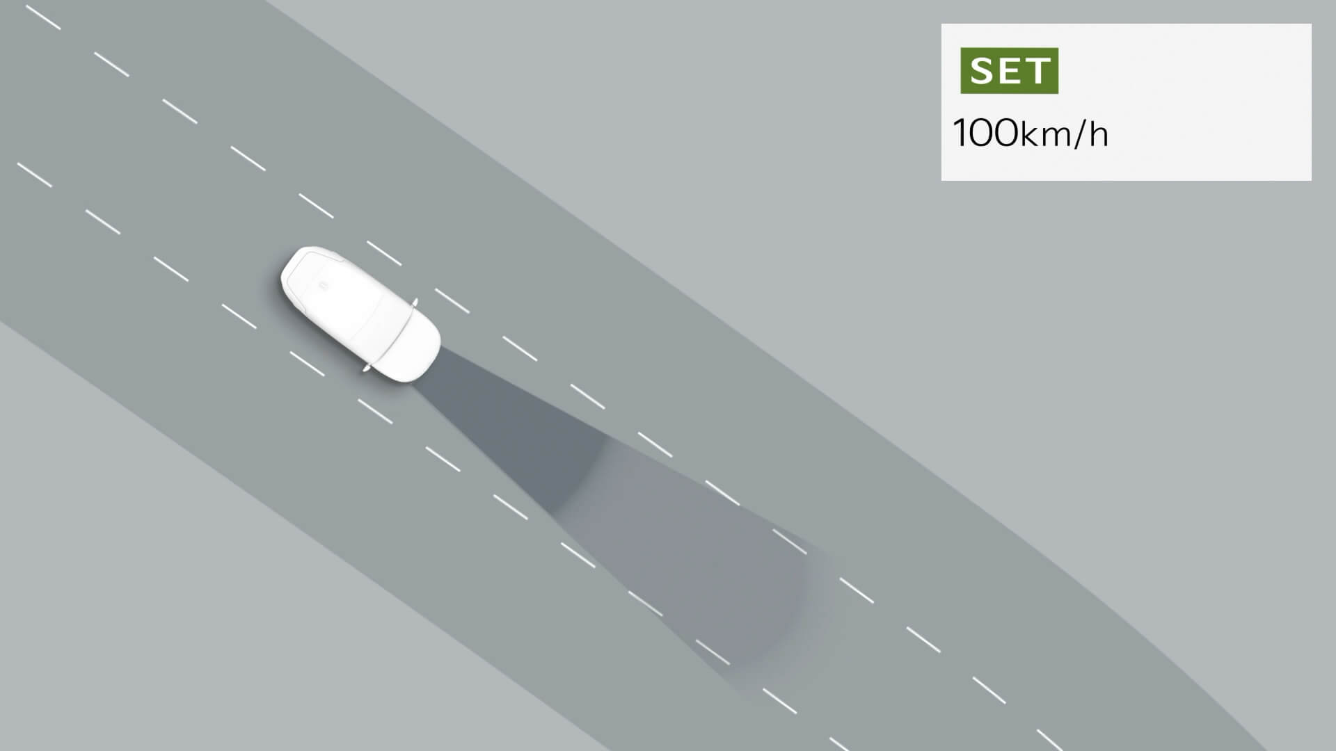 Highway Driving Assist 1.0 (HDA 1.0)