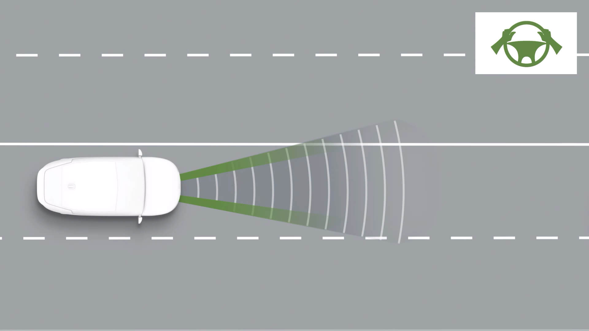 Lane Following Assist 2 (LFA 2)
