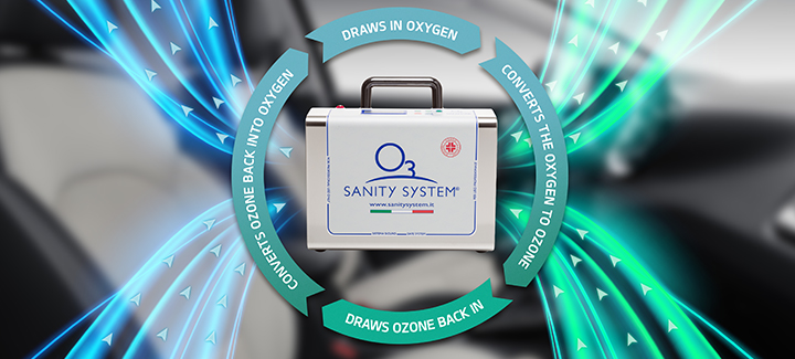 Cabin sanitisation device