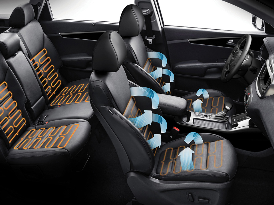 Kia Sorento – Comfortzetels