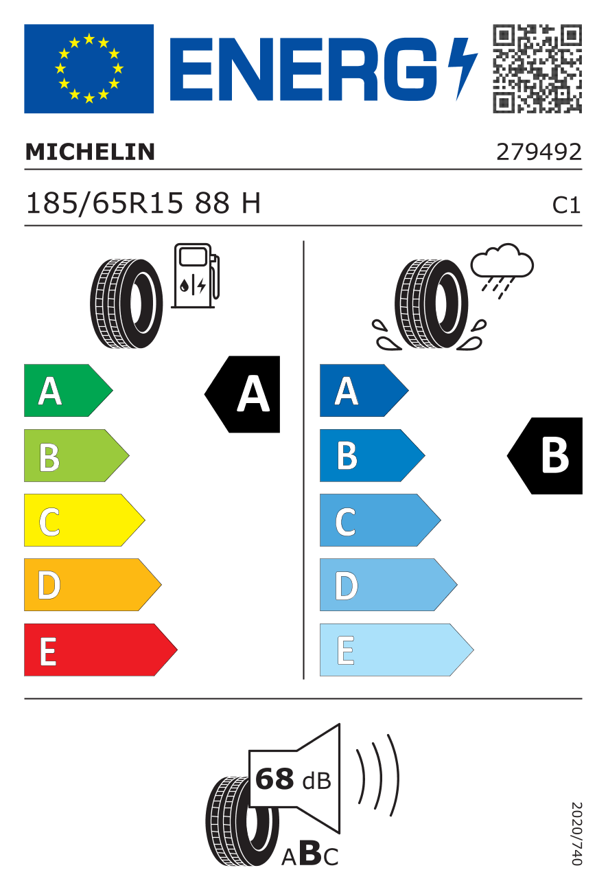 Kia Tyre Label