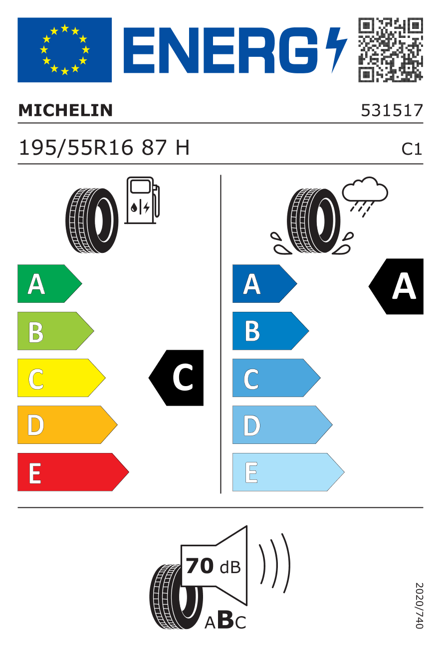 Kia Tyre Label 