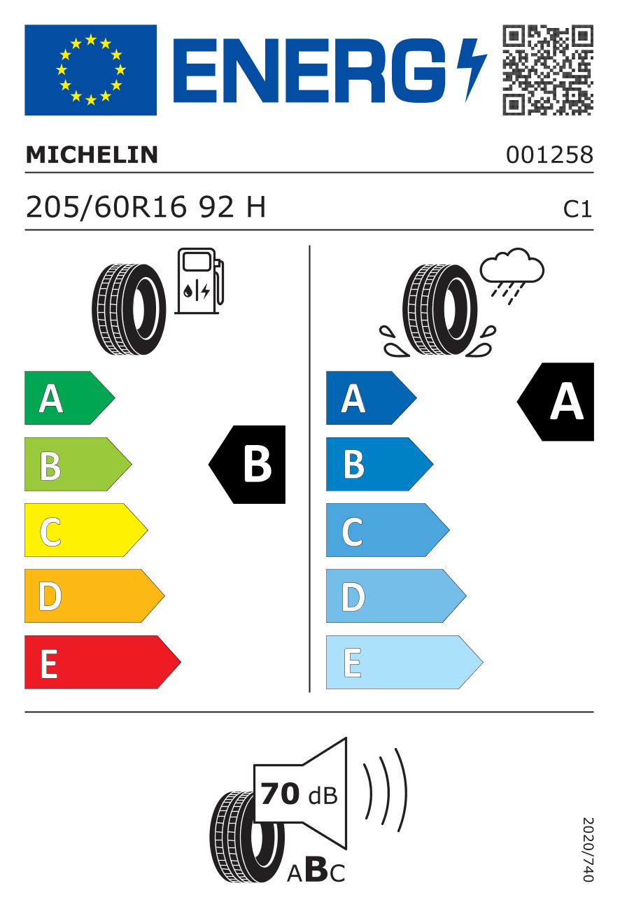 Kia Tyre Label