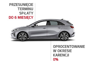 Kredyt z karencją 3MSC/6MSC
